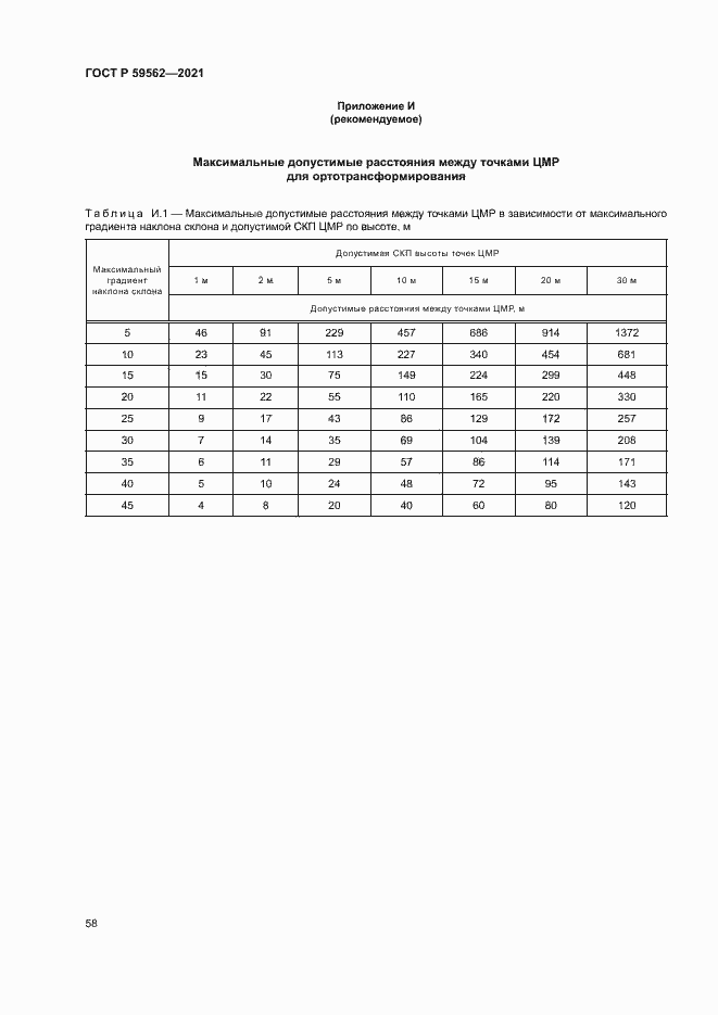 Страница 62 ГОСТ Р 59562-2021