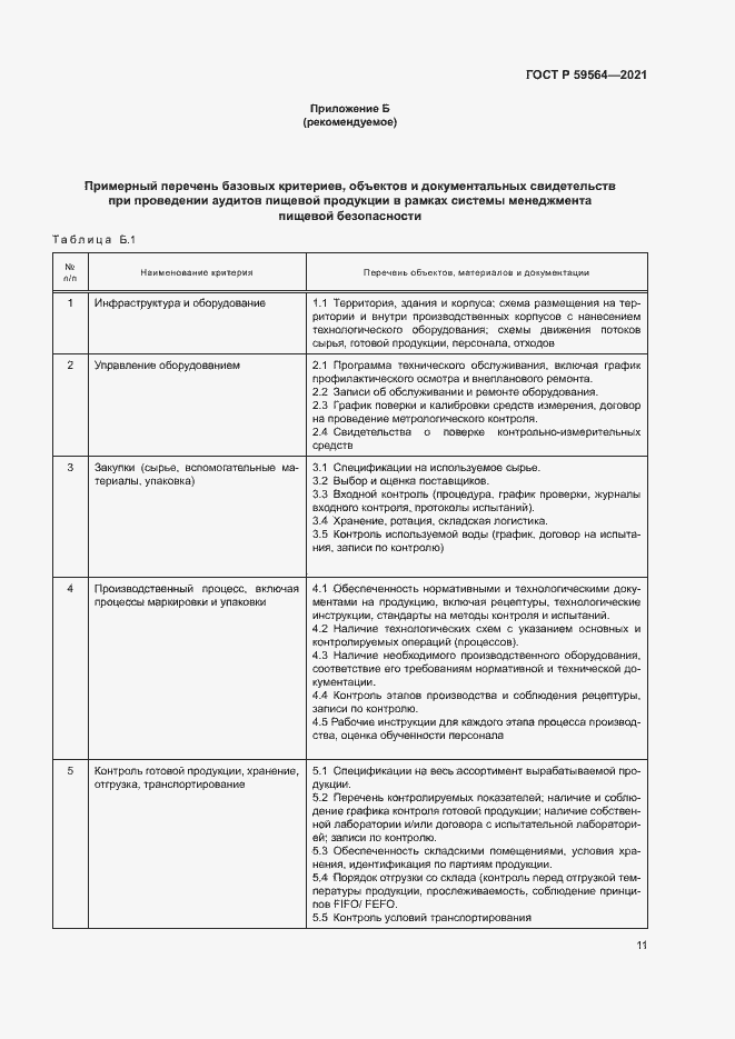 Страница 14 ГОСТ Р 59564-2021