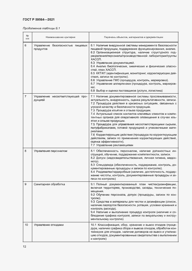 Страница 15 ГОСТ Р 59564-2021