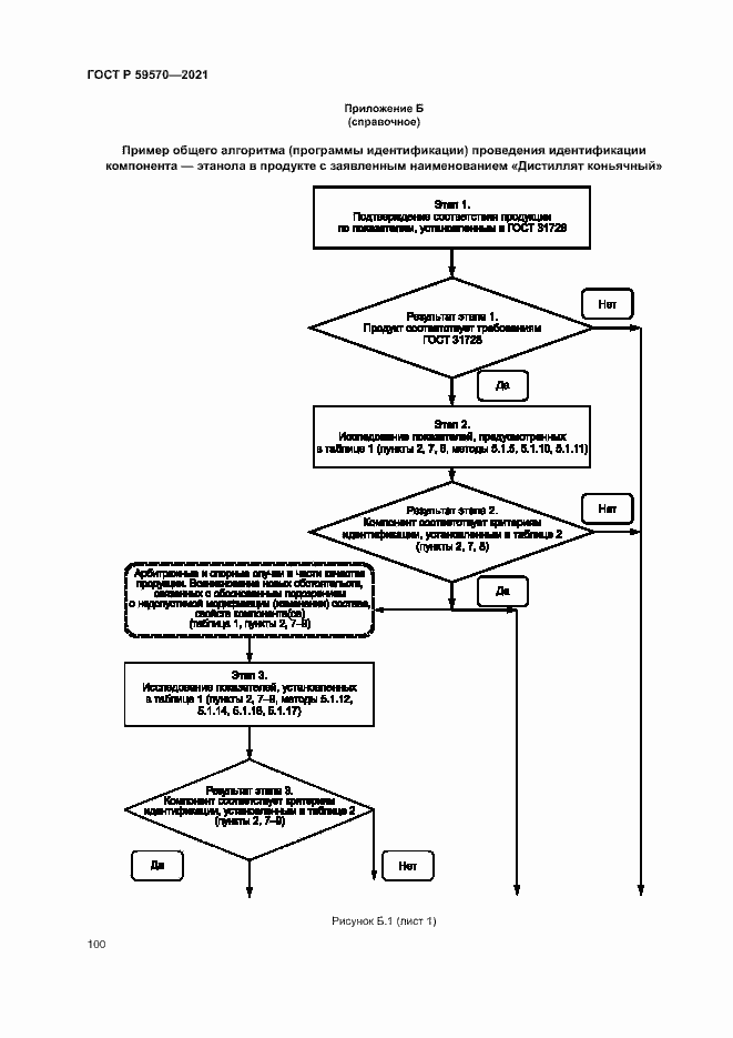 Страница 104 ГОСТ Р 59570-2021