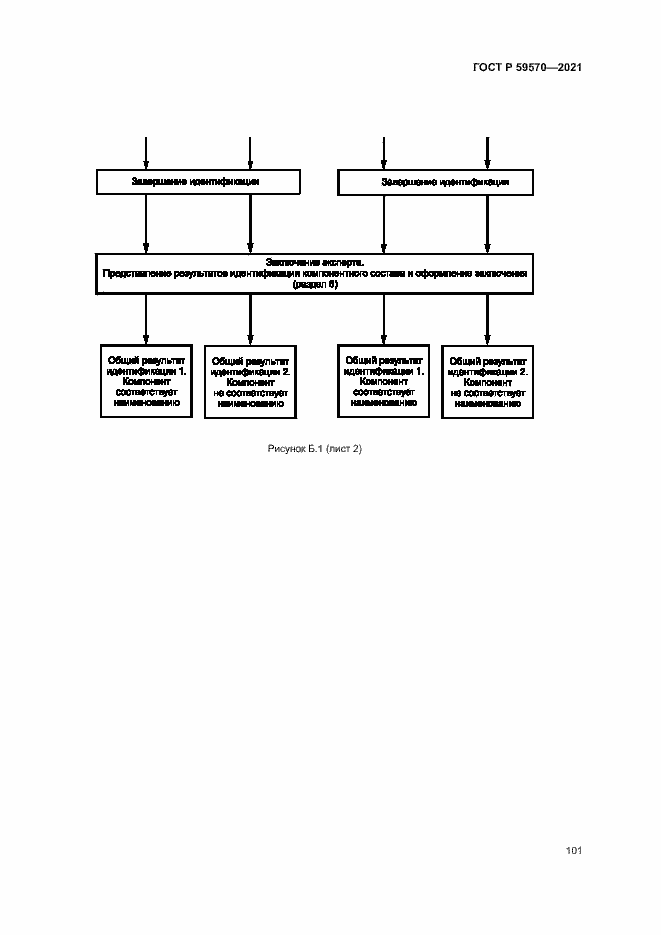 Страница 105 ГОСТ Р 59570-2021