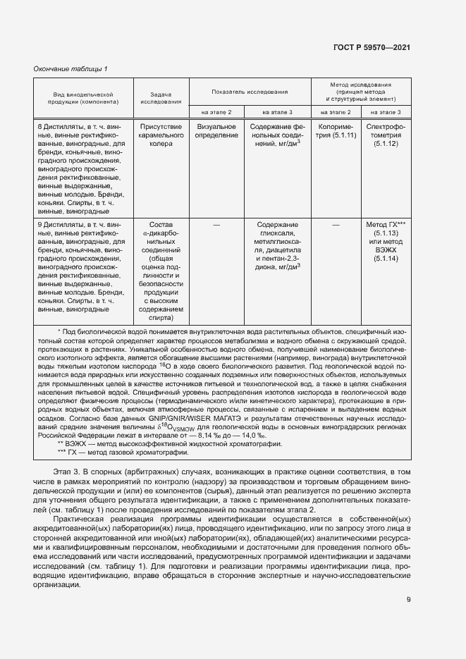 Страница 13 ГОСТ Р 59570-2021