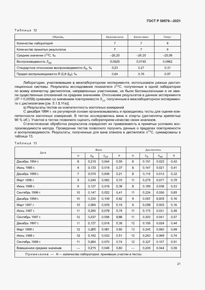 Страница 25 ГОСТ Р 59570-2021