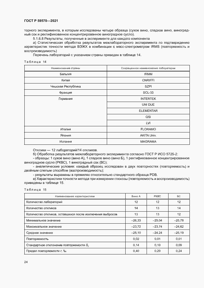 Страница 28 ГОСТ Р 59570-2021