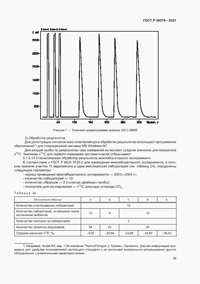 Страница 53 ГОСТ Р 59570-2021