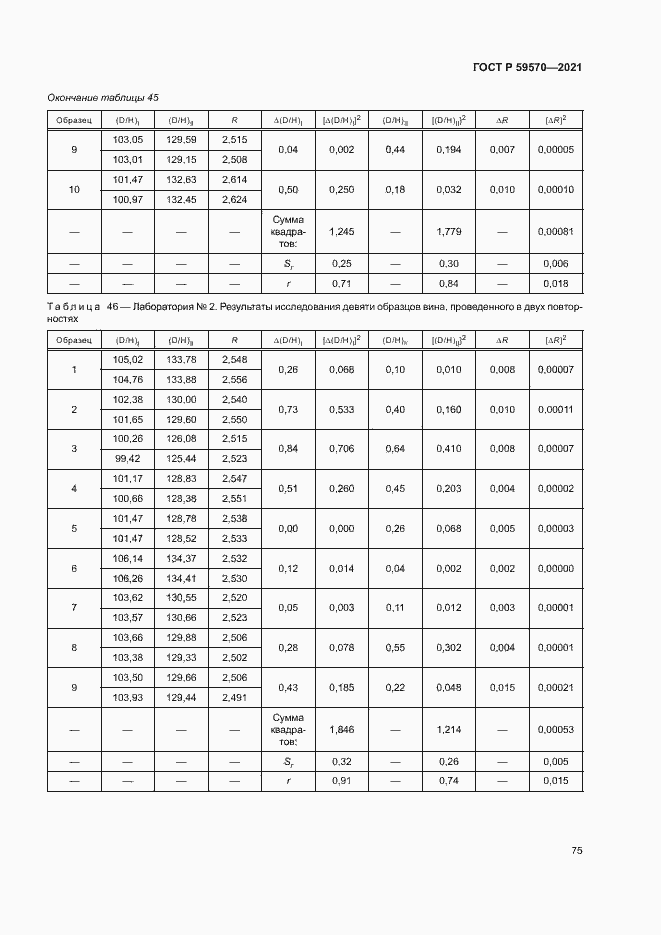 Страница 79 ГОСТ Р 59570-2021