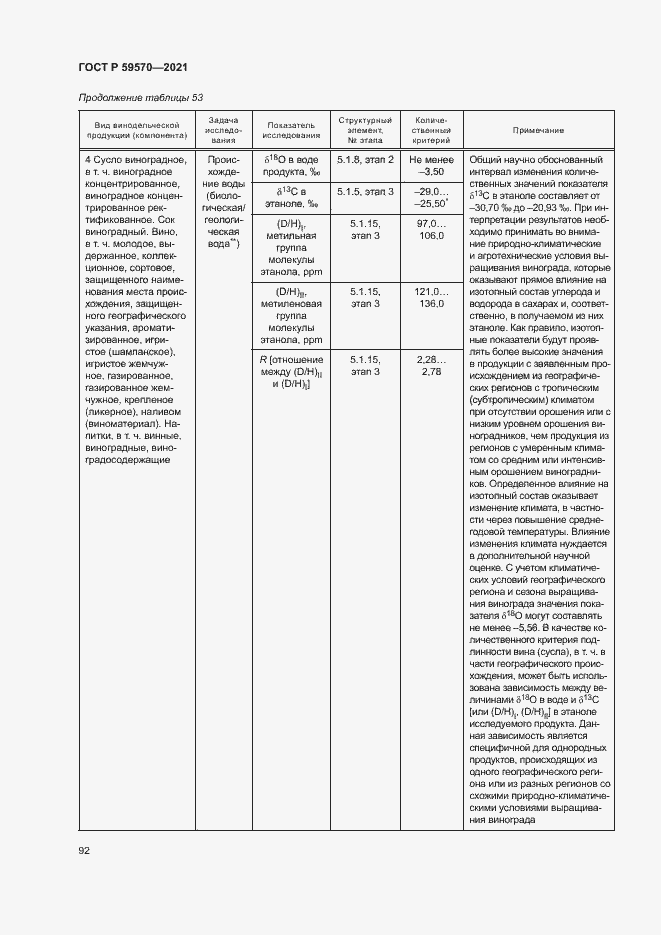 Страница 96 ГОСТ Р 59570-2021