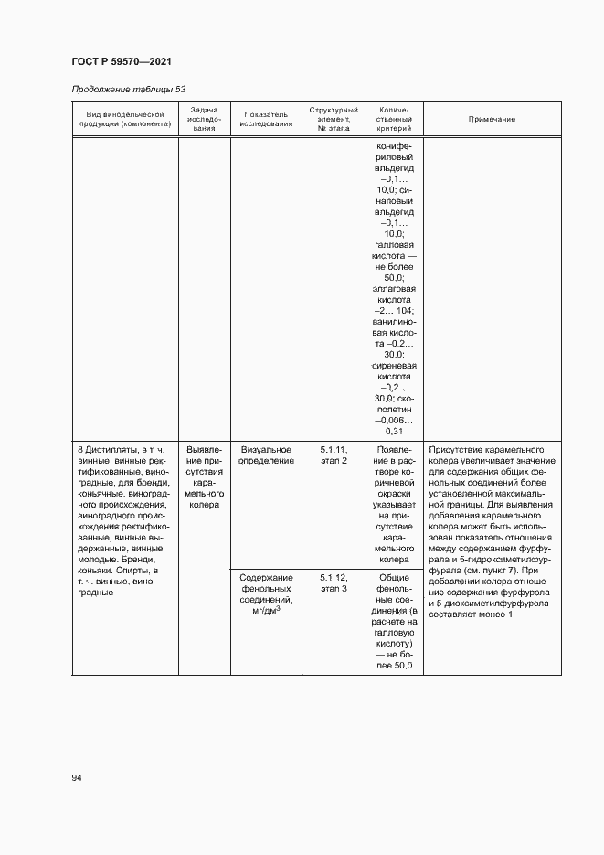 Страница 98 ГОСТ Р 59570-2021