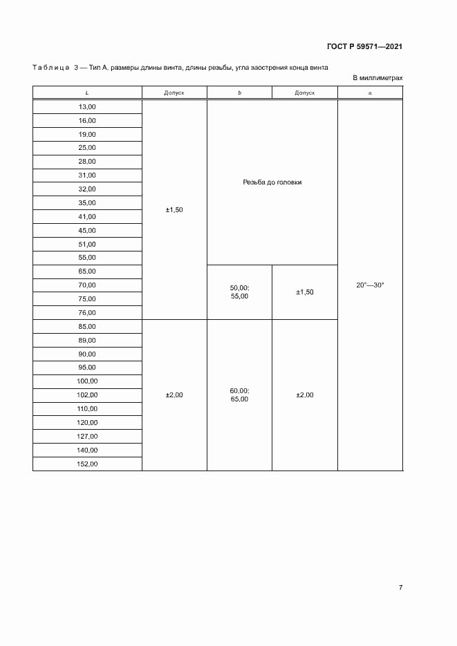 Страница 11 ГОСТ Р 59571-2021