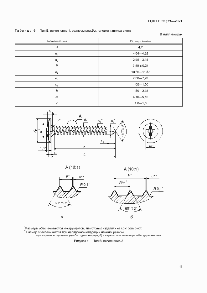 Страница 15 ГОСТ Р 59571-2021