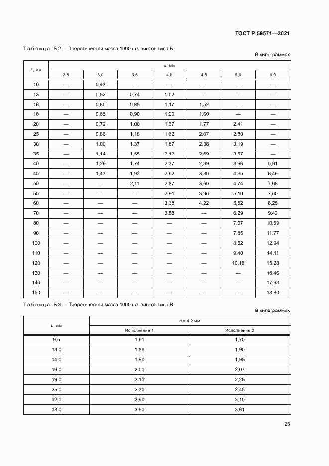 Страница 27 ГОСТ Р 59571-2021