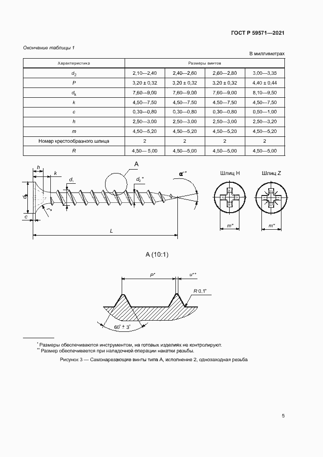 Страница 9 ГОСТ Р 59571-2021