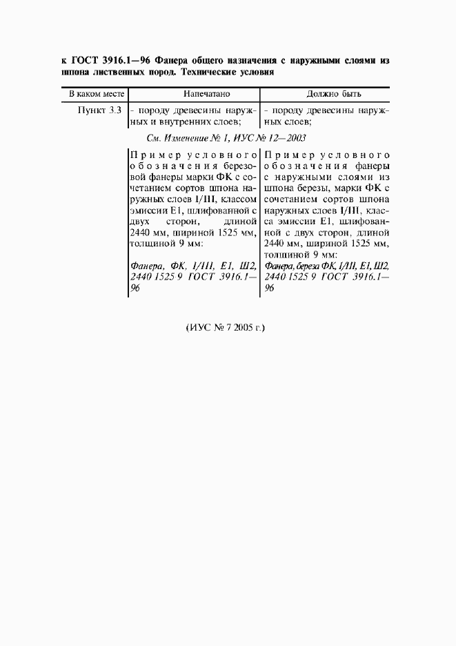 Приложение №4