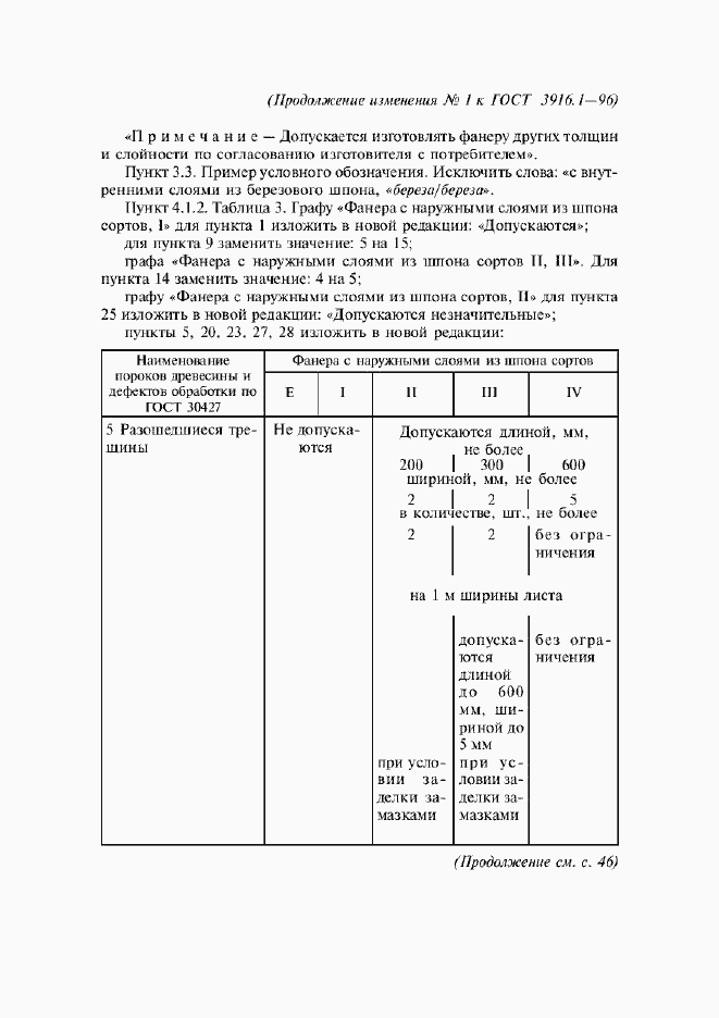 Приложение №2