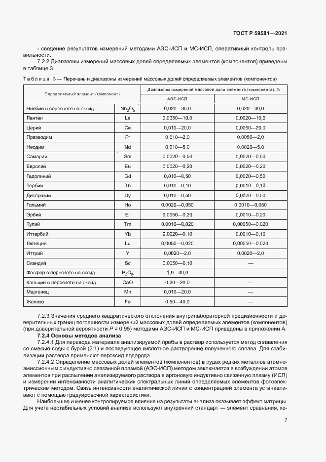 Страница 12 ГОСТ Р 59581-2021