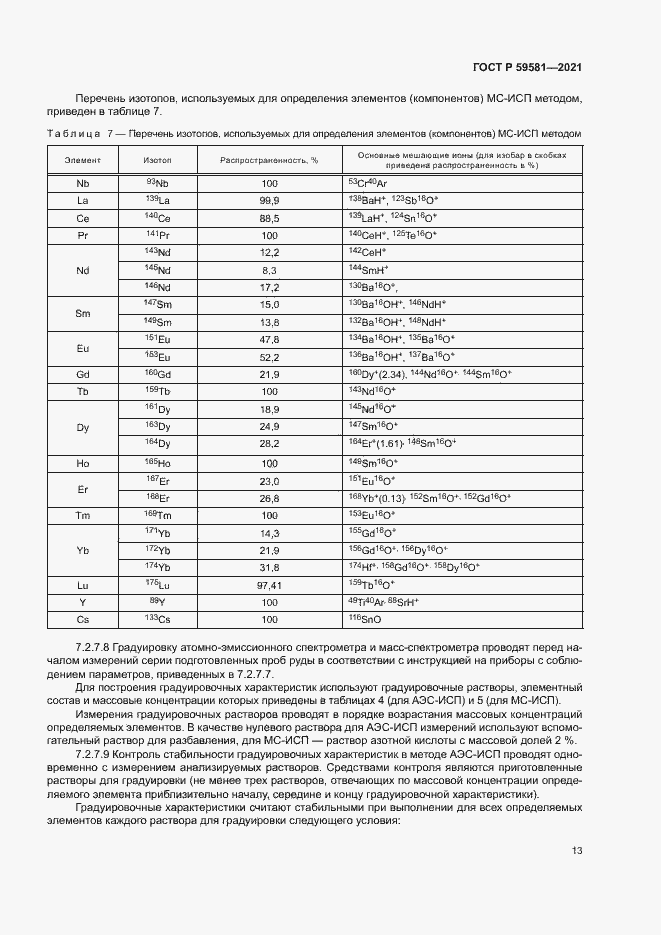 Страница 18 ГОСТ Р 59581-2021