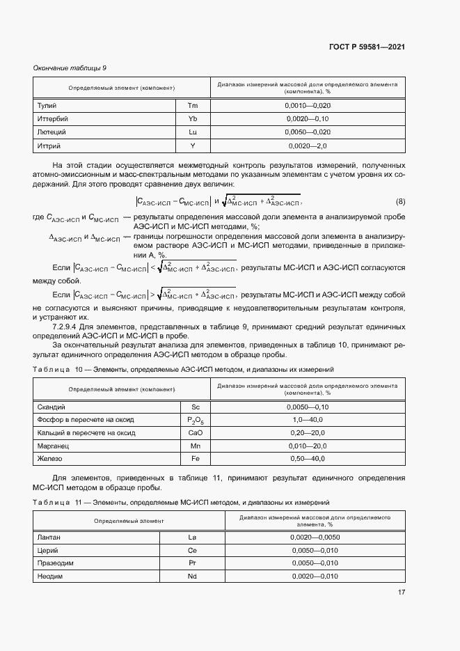 Страница 22 ГОСТ Р 59581-2021