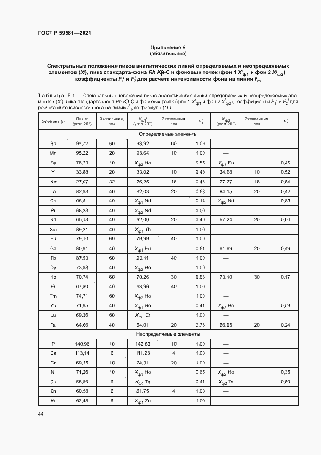 Страница 49 ГОСТ Р 59581-2021