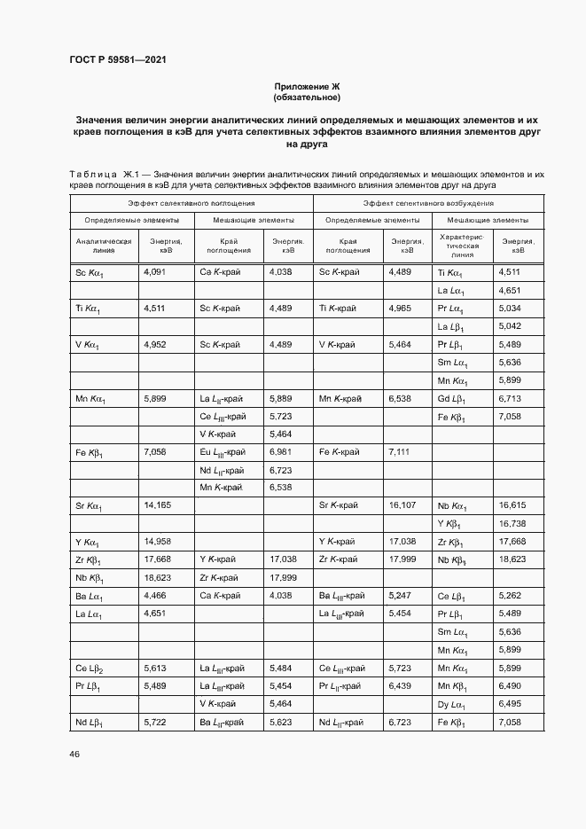 Страница 51 ГОСТ Р 59581-2021