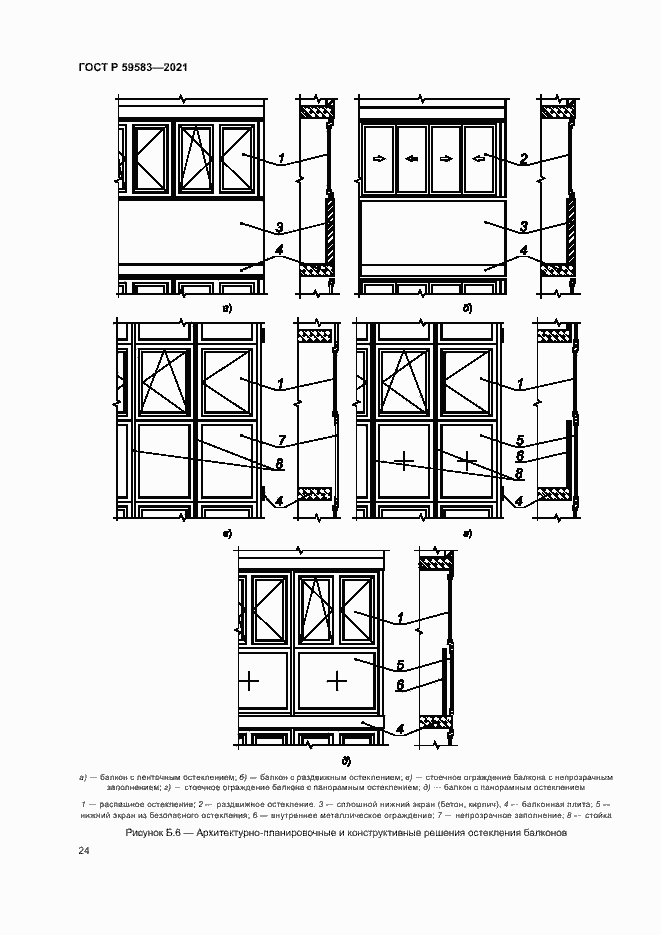 Страница 28 ГОСТ Р 59583-2021