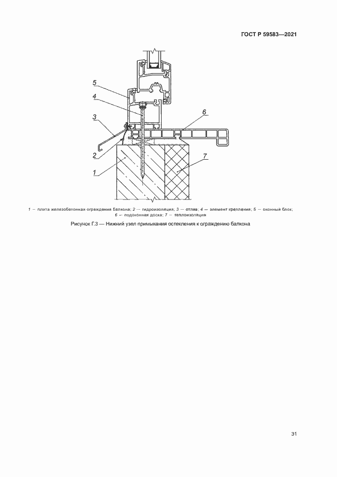 Страница 35 ГОСТ Р 59583-2021