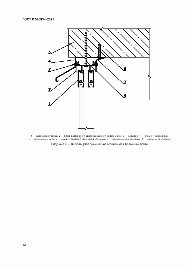 Страница 36 ГОСТ Р 59583-2021