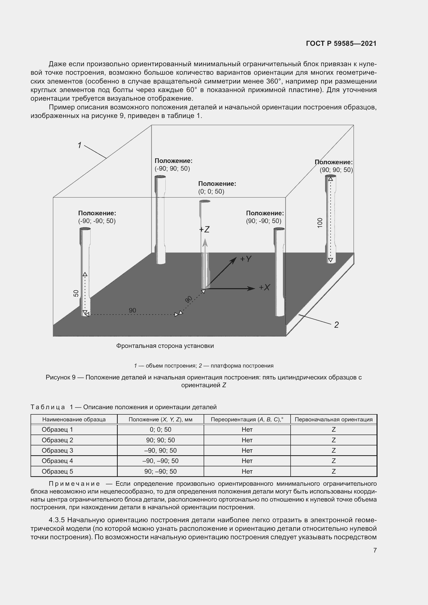 Страница 11 ГОСТ Р 59585-2021