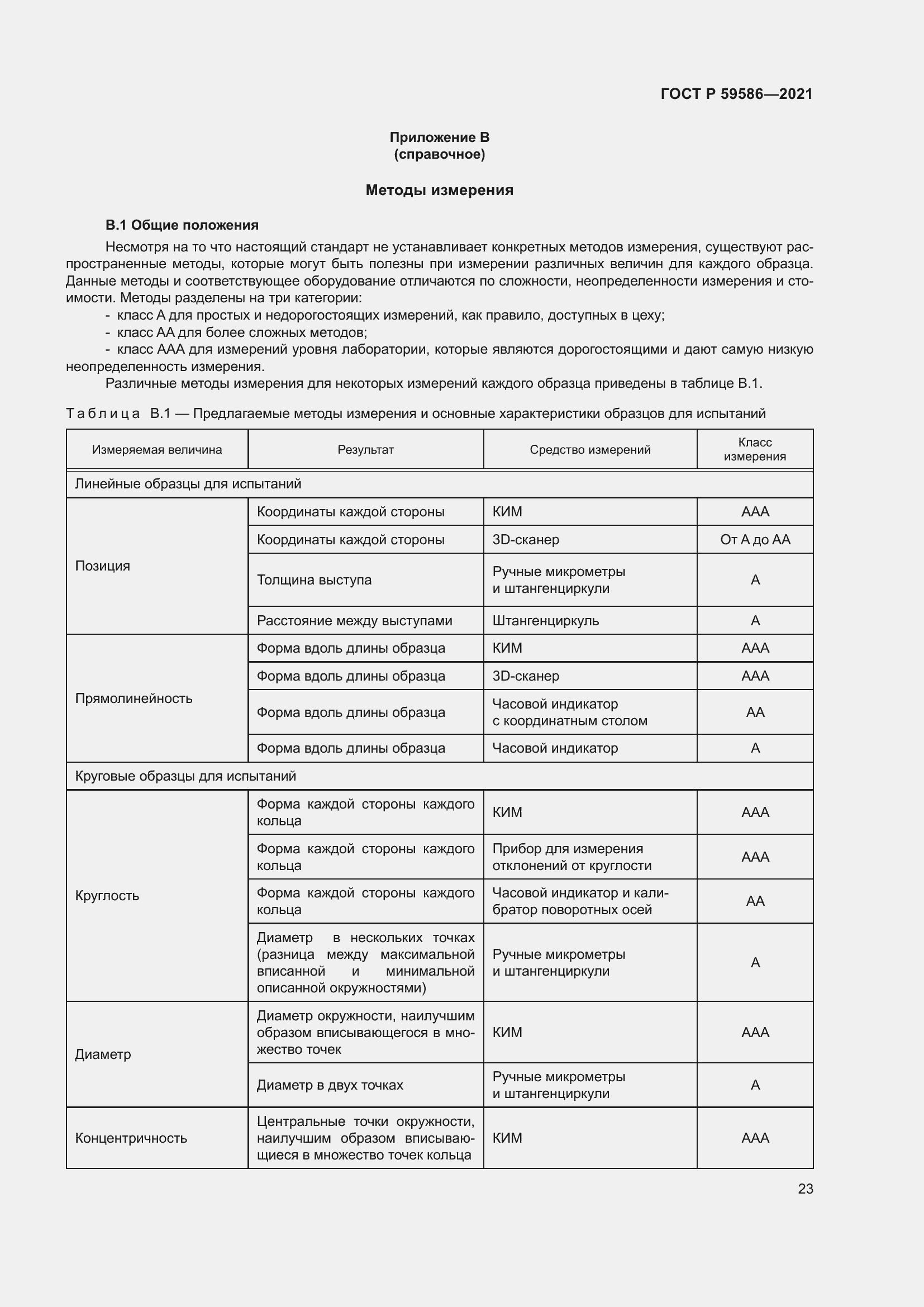 Страница 27 ГОСТ Р 59586-2021