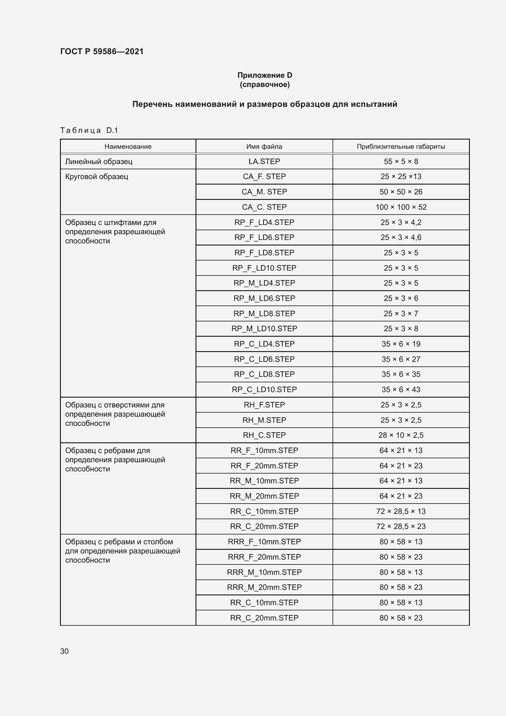 Страница 34 ГОСТ Р 59586-2021