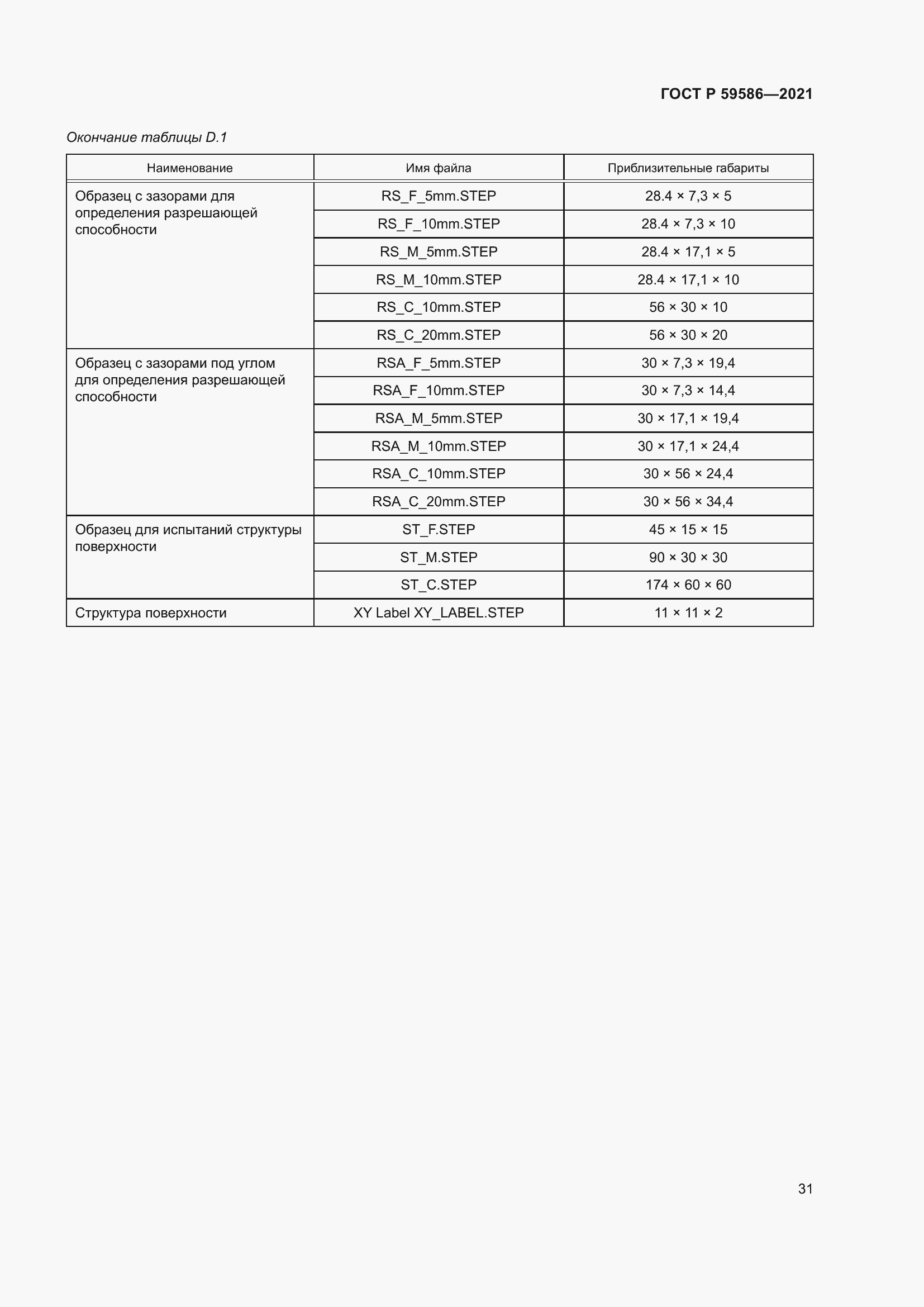 Страница 35 ГОСТ Р 59586-2021