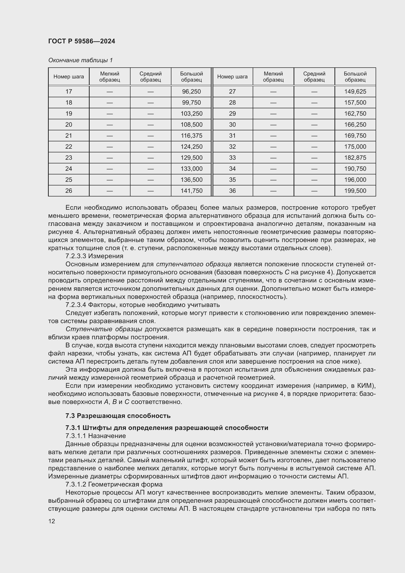 Страница 17 ГОСТ Р 59586-2024