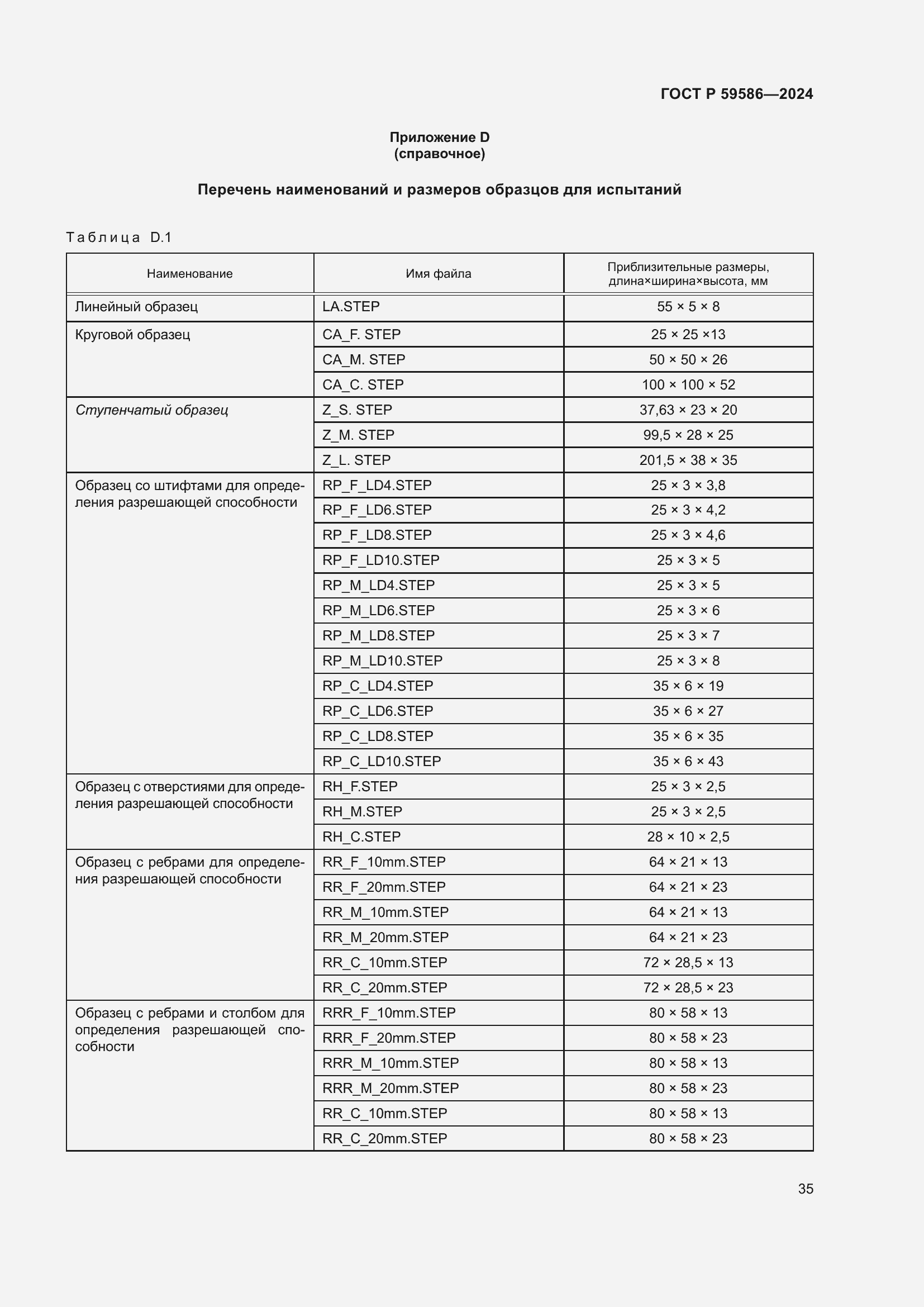 Страница 40 ГОСТ Р 59586-2024