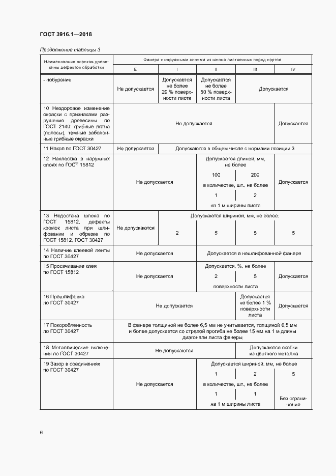 Страница 10 ГОСТ 3916.1-2018