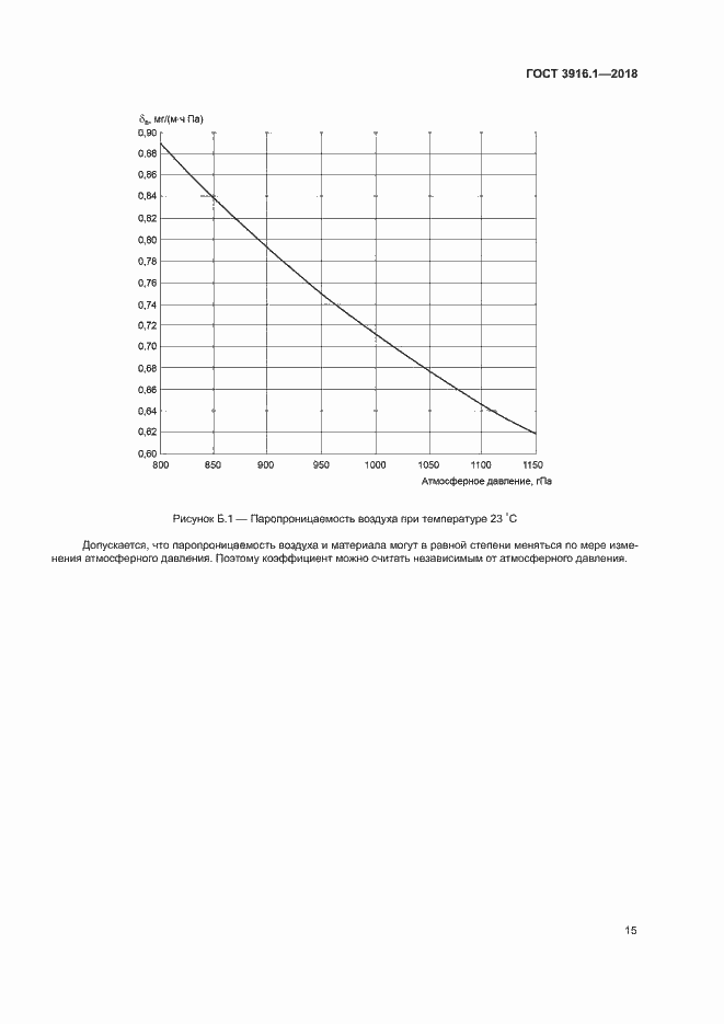 Страница 19 ГОСТ 3916.1-2018