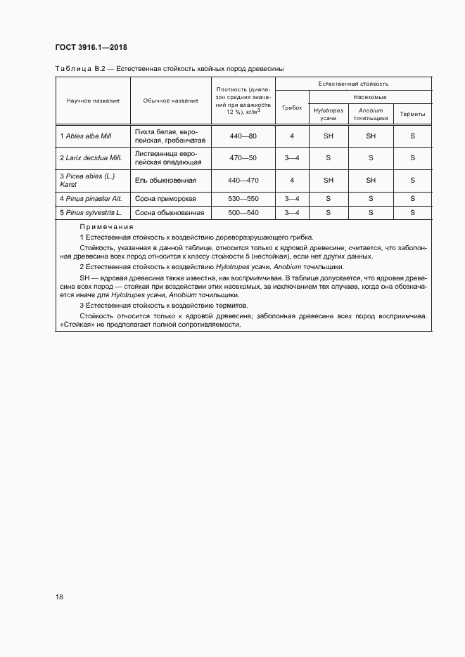 Страница 22 ГОСТ 3916.1-2018