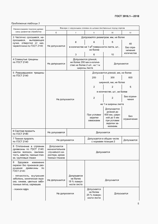 Страница 9 ГОСТ 3916.1-2018