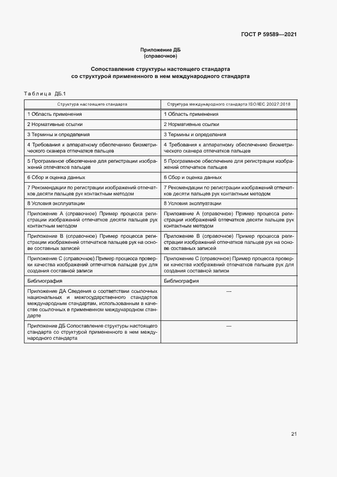 Страница 25 ГОСТ Р 59589-2021