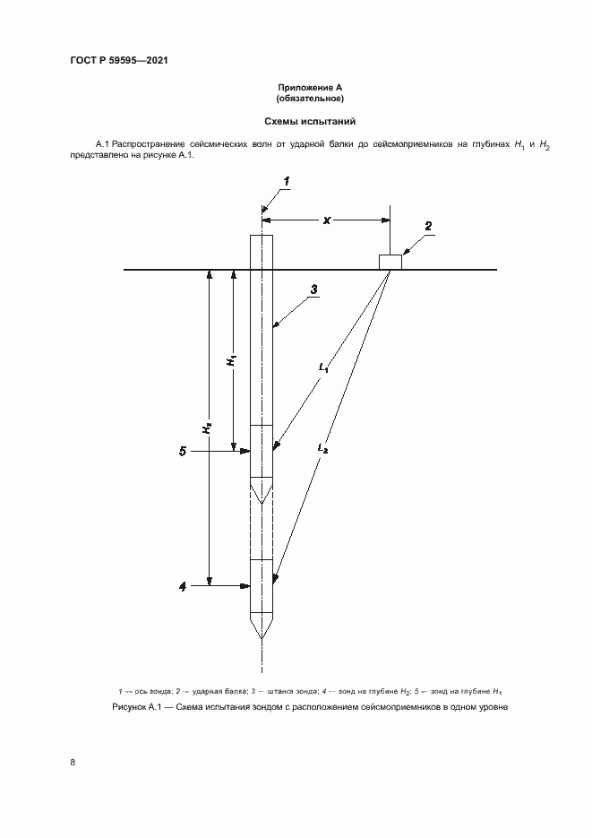 Страница 11 ГОСТ Р 59595-2021