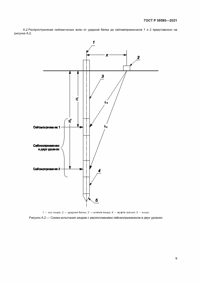 Страница 12 ГОСТ Р 59595-2021