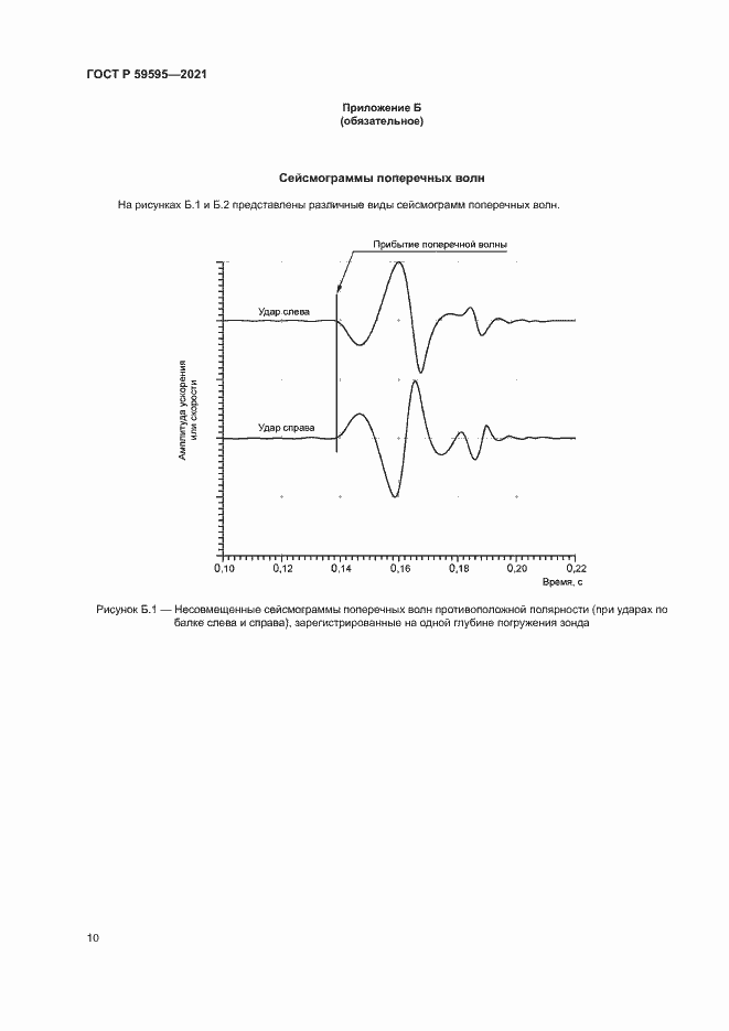 Страница 13 ГОСТ Р 59595-2021