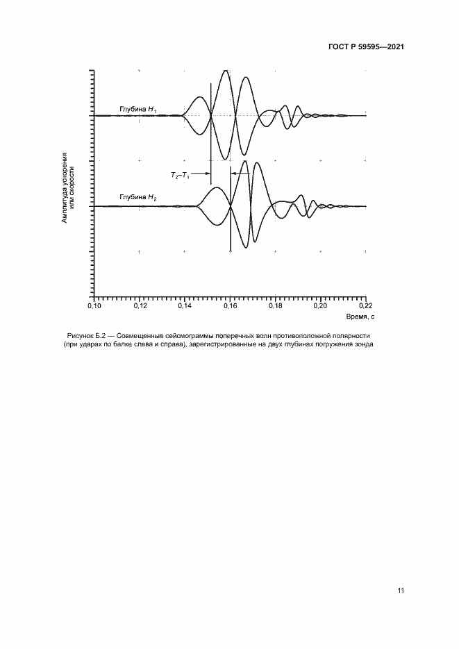 Страница 14 ГОСТ Р 59595-2021