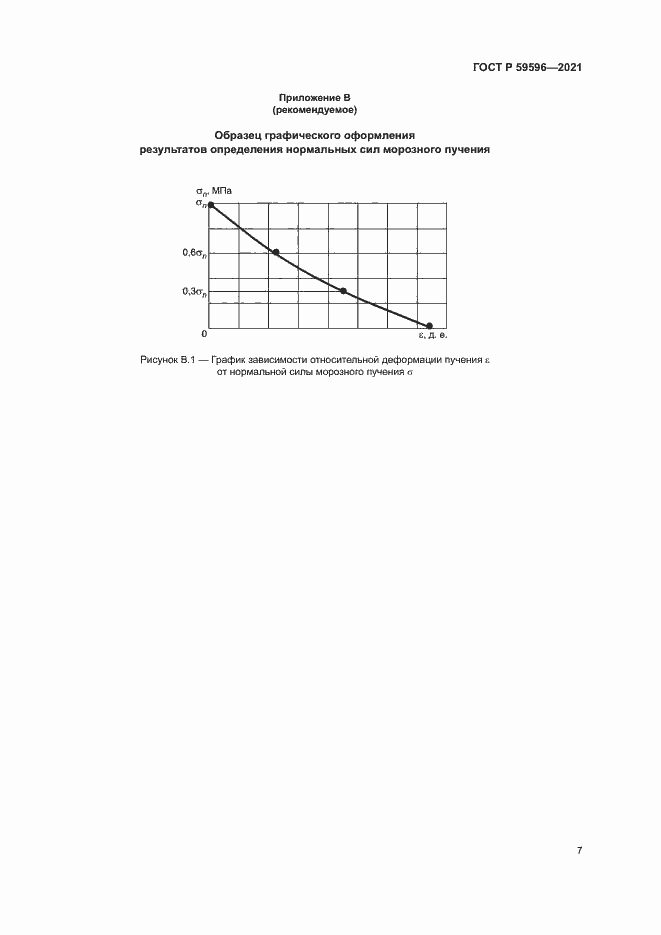 Страница 10 ГОСТ Р 59596-2021
