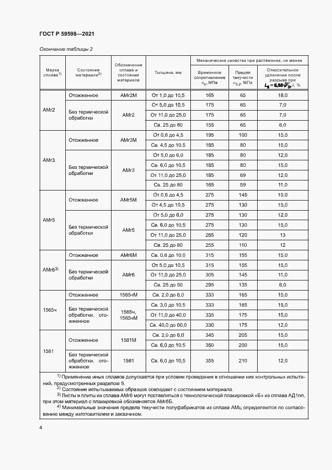 Страница 7 ГОСТ Р 59598-2021