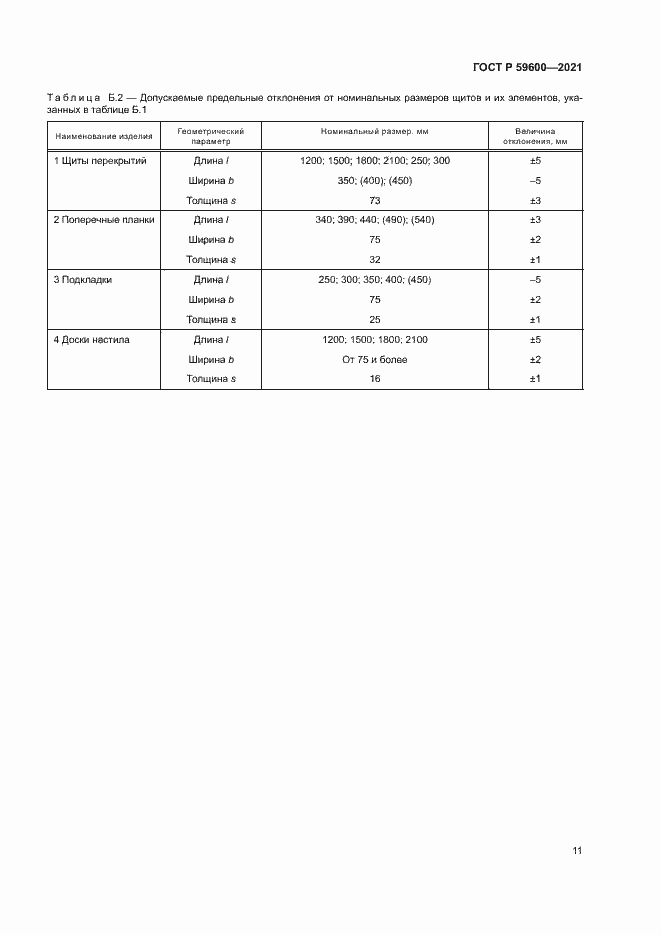 Страница 15 ГОСТ Р 59600-2021
