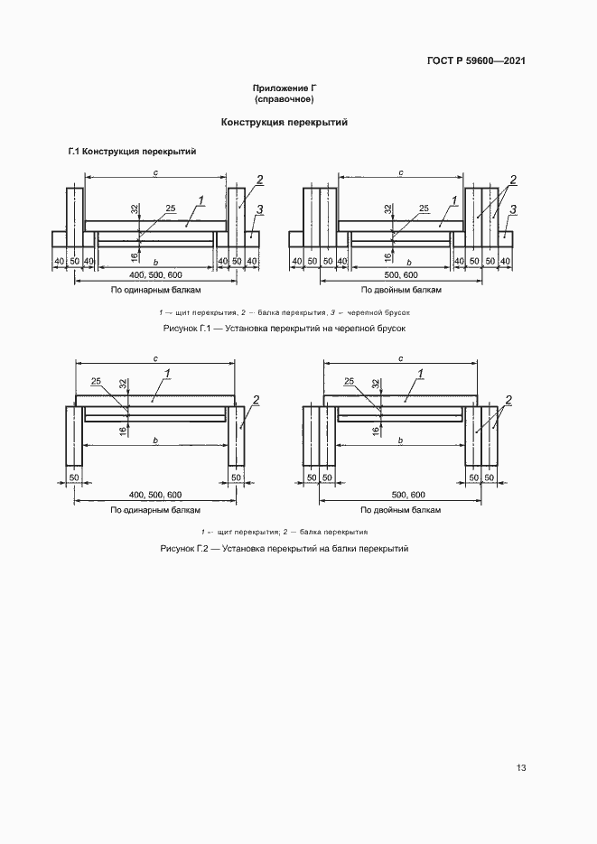 Страница 17 ГОСТ Р 59600-2021