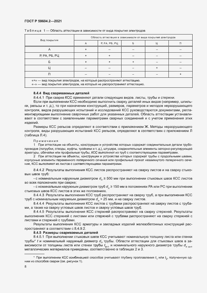 Страница 13 ГОСТ Р 59604.2-2021