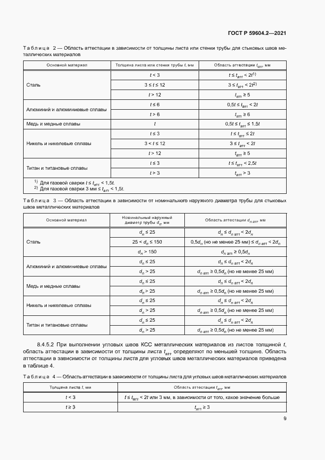 Страница 14 ГОСТ Р 59604.2-2021