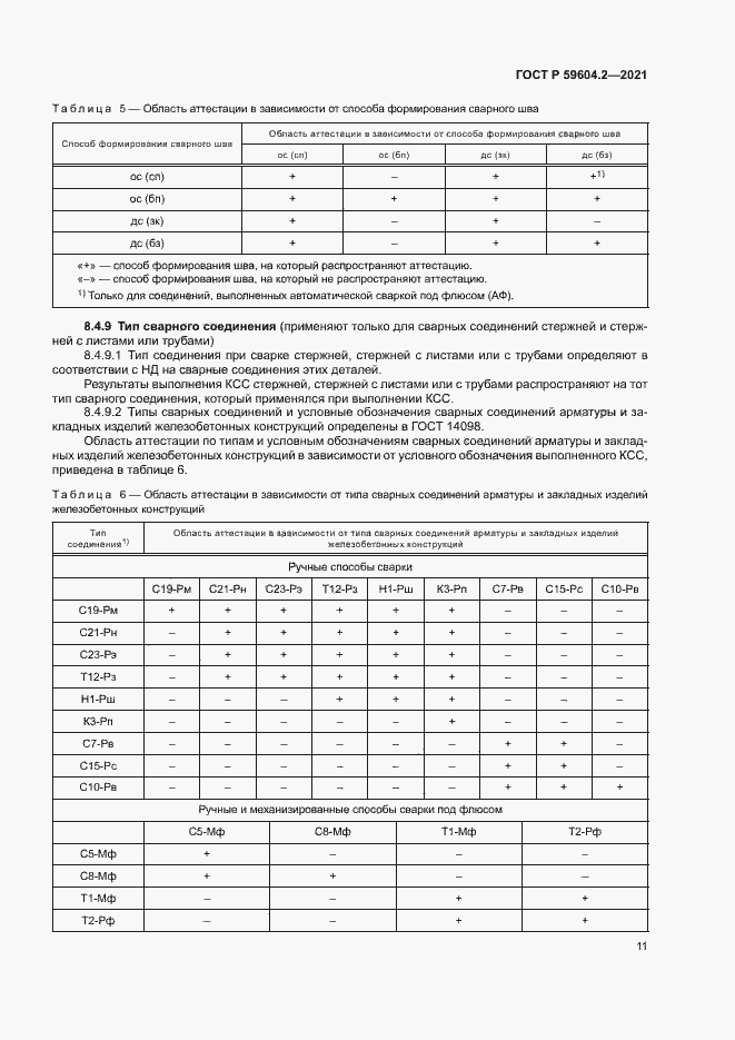 Страница 16 ГОСТ Р 59604.2-2021