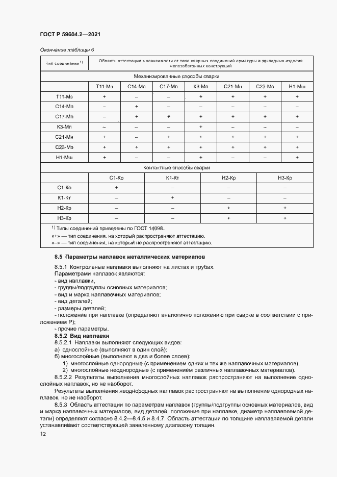 Страница 17 ГОСТ Р 59604.2-2021