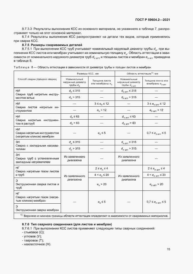 Страница 20 ГОСТ Р 59604.2-2021
